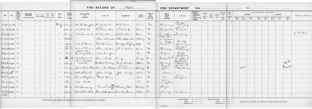 Historical Baraboo Fire Department archive photograph.